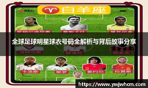 全球足球明星球衣号码全解析与背后故事分享