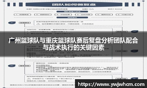 广州篮球队与重庆篮球队赛后复盘分析团队配合与战术执行的关键因素